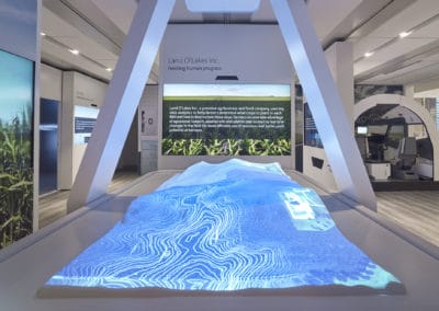 digital signage creating an interactive experience