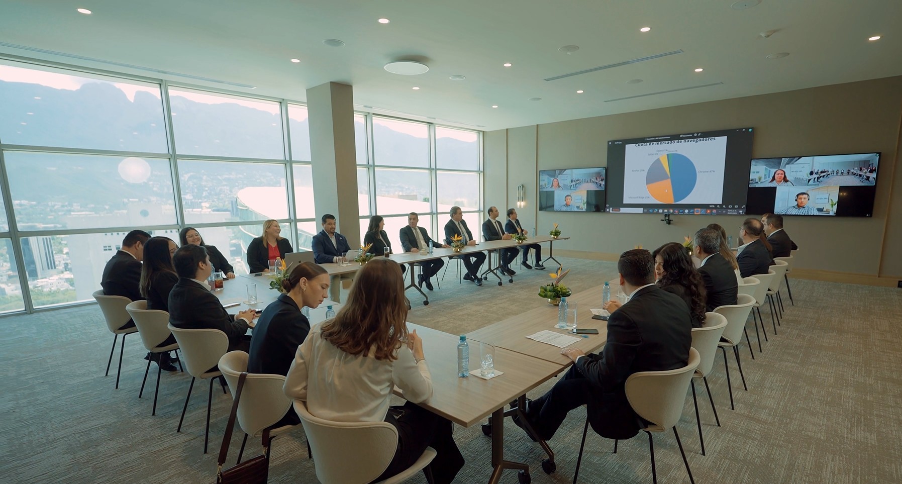 Club Industrial delivers unified collaboration experiences with intuitive audiovisual solution from AVI-SPL